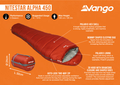 Vango Sleeping Bag Hire (Duke of Edinburgh Recommended)